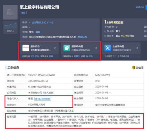 京東數科戰略新布局 曹鵬領銜成立數據處理與存儲服務公司